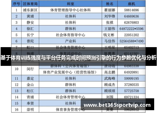 基于体育训练强度与平台任务完成时间预测引擎的行为参数优化与分析