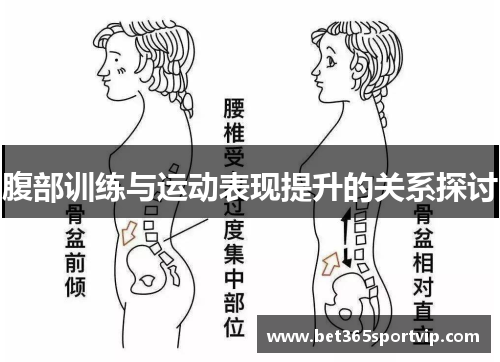 腹部训练与运动表现提升的关系探讨